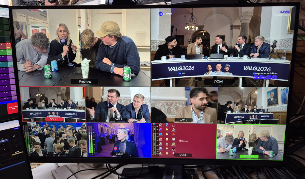 Billede af et multiview, hvor man kan se de forskellige kameravinkler